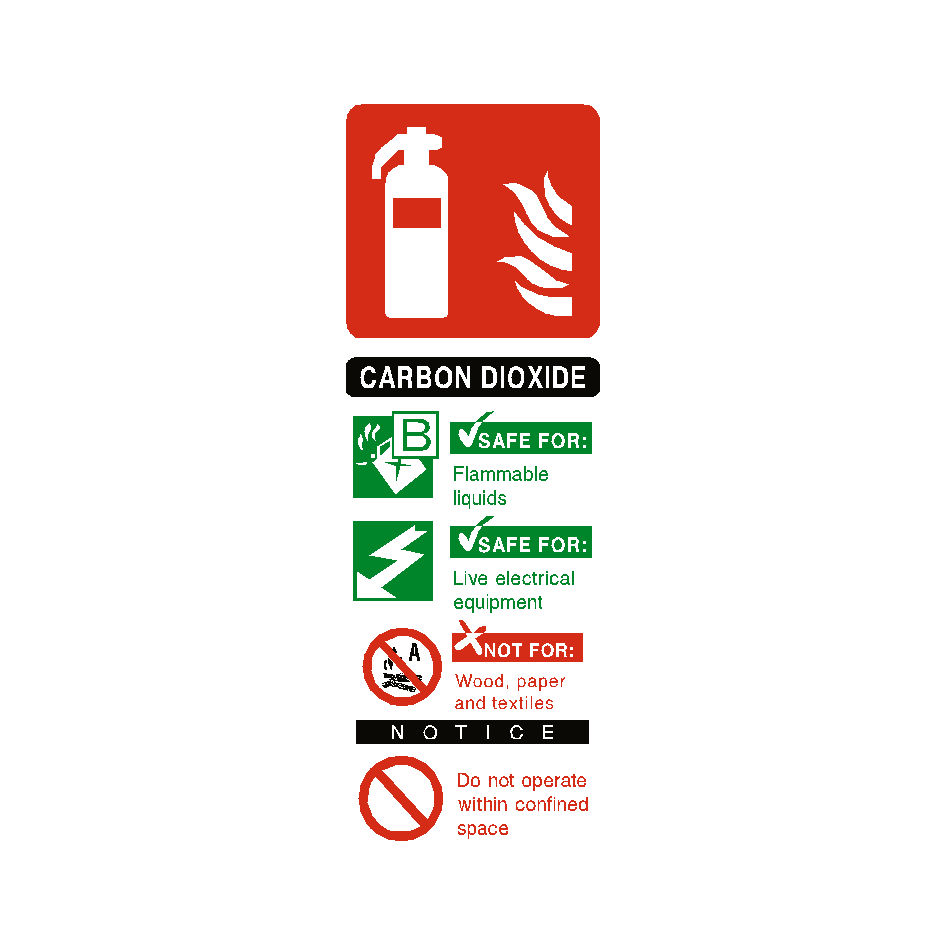 Carbon Dioxide Fire Extinguisher Sticker | Safety-Label.co.uk