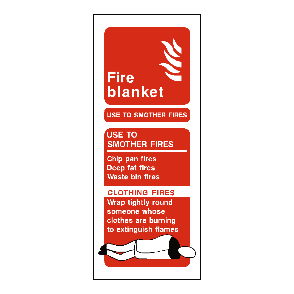 Fire Blanket Label | Safety-Label.co.uk